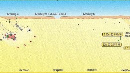 A cross-section showing Jubilee Mines' promising nickel-mineralized zones near its Cosmos open-pit mine.
