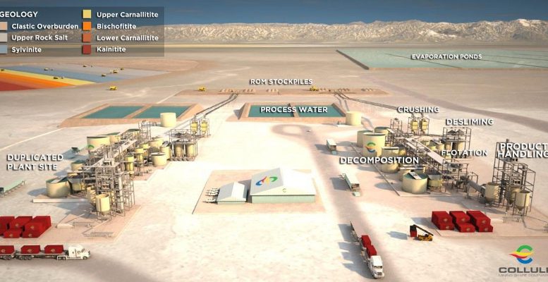 Danakali sells stake in flagship Colluli potash project in Eritrea