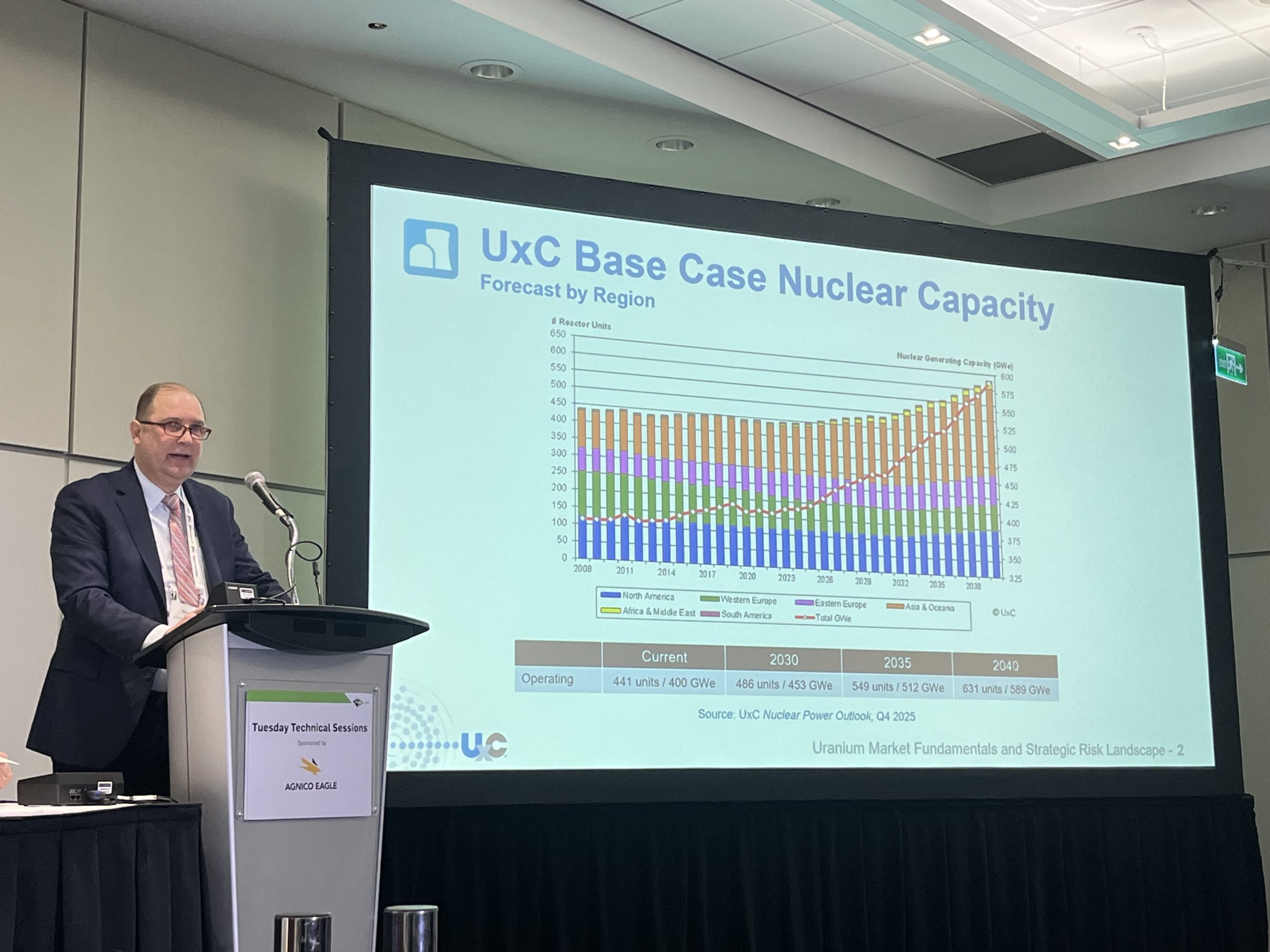 PDAC: Secure uranium sources key to fixing supply gap - The Northern Miner