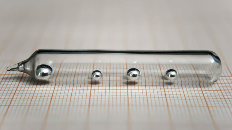 Liquid metal helps convert CO2 into useful resources