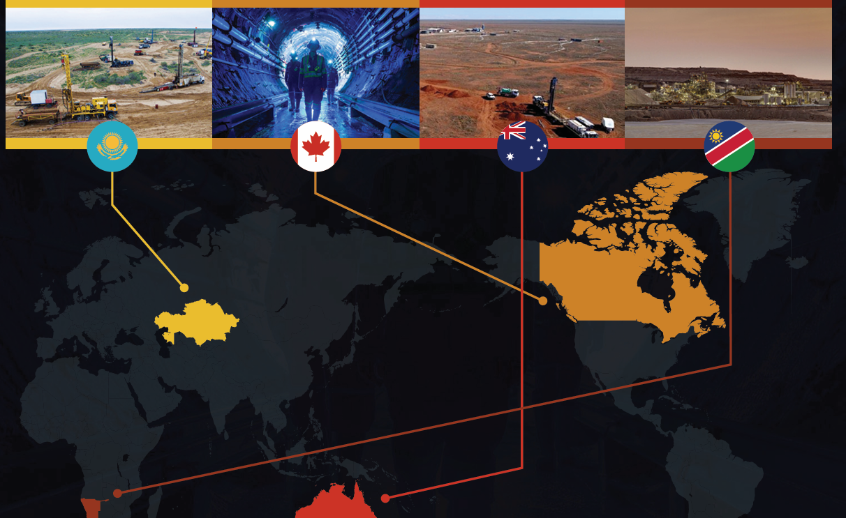 Interactive infographic: Global uranium costs